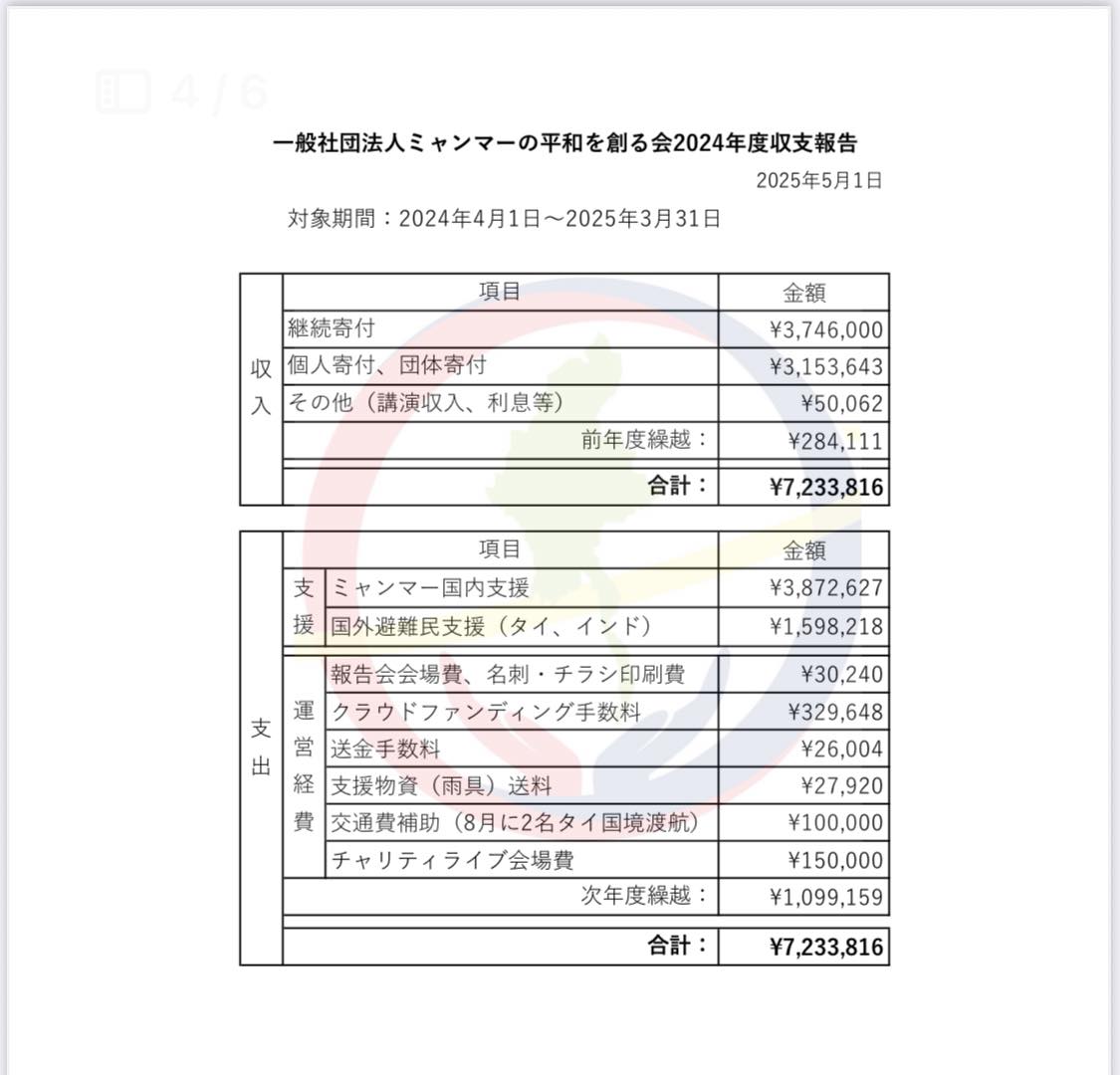 2024年度活動報告会開催とご参加の御礼